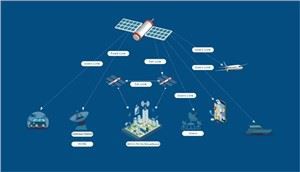 위성 지상국 시스템